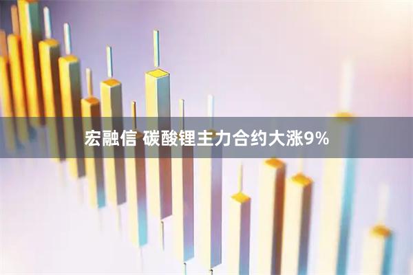 宏融信 碳酸锂主力合约大涨9%